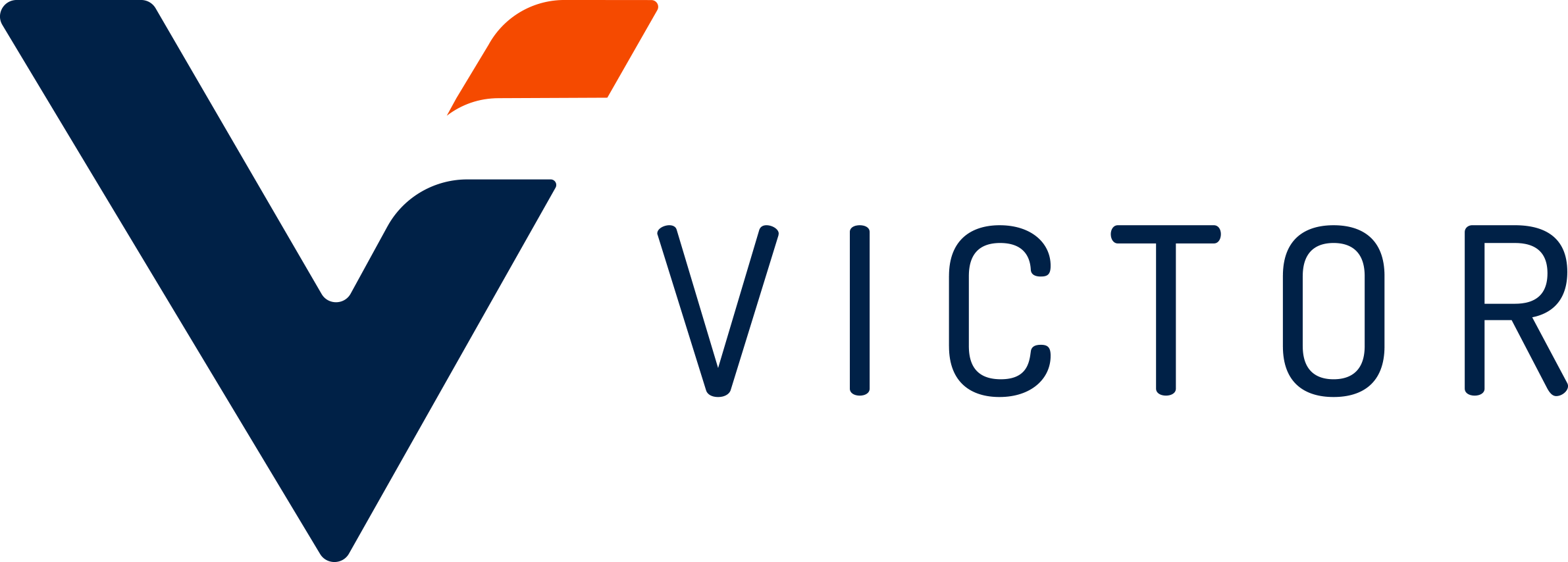 Victor Insurance Managers 